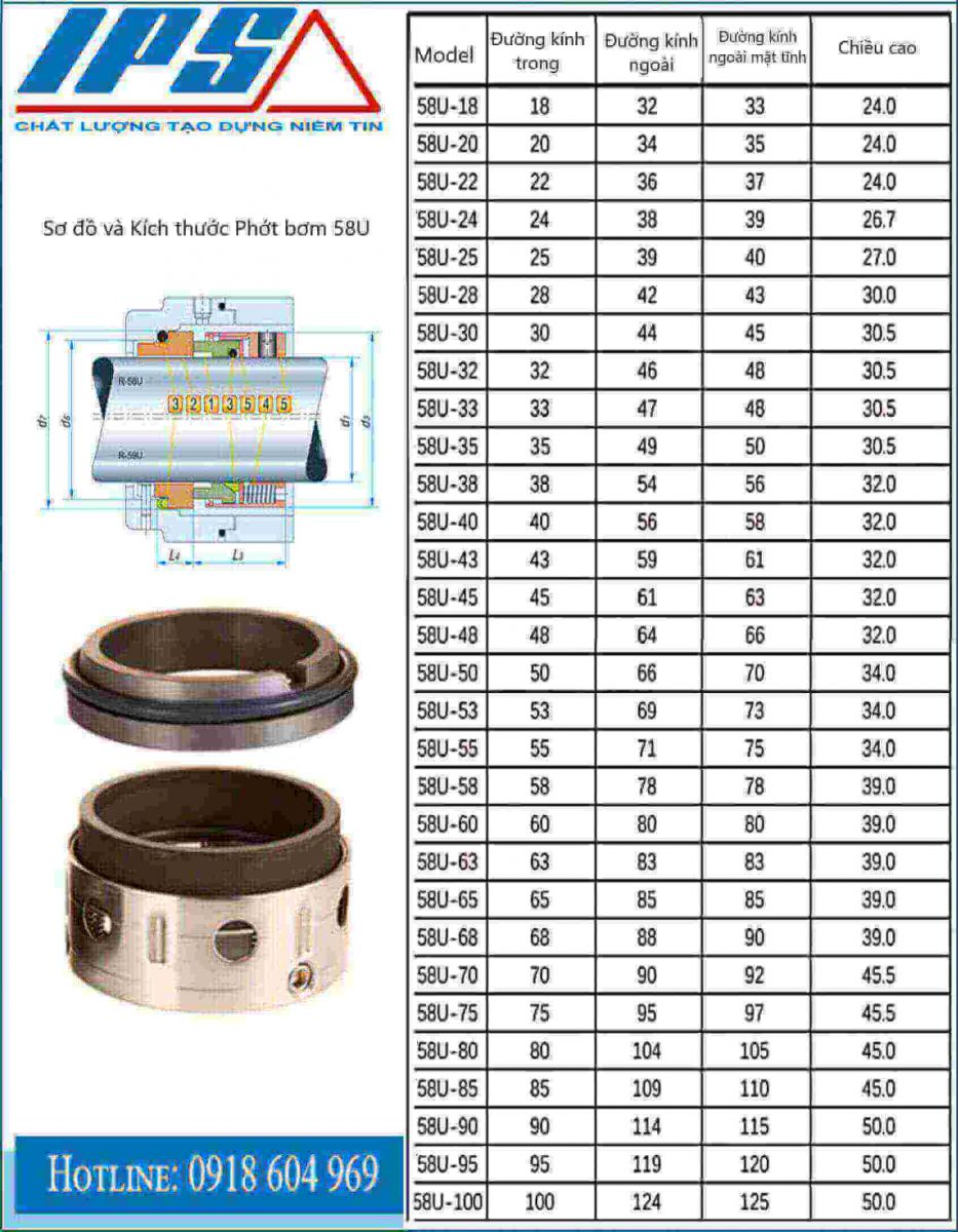 Phớt bơm 58U-12(10)